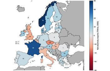 Átállás helyben elérhető megújuló energiaforrásokra